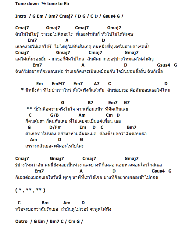 คอร์ดเพลง เนื้อเพลง ความในใจจากเพื่อนสนิท, คอร์ดเพลง ความในใจจากเพื่อนสนิท ของ เซน The Star 6, คอร์ดเพลงของ เซน The Star 6, เนื้อร้อง ความในใจจากเพื่อนสนิท เซน The Star 6, ความในใจจากเพื่อนสนิท คอร์ดง่าย ๆ, คอร์ด ความในใจจากเพื่อนสนิท ต้นฉบับ