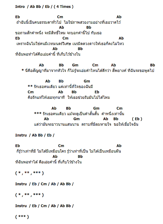 คอร์ดเพลง เนื้อเพลง รักเธอคนเดียว, คอร์ดเพลง รักเธอคนเดียว ของ นัท AF4, คอร์ดเพลงของ นัท AF4, เนื้อร้อง รักเธอคนเดียว นัท AF4, รักเธอคนเดียว คอร์ดง่าย ๆ, คอร์ด รักเธอคนเดียว ต้นฉบับ