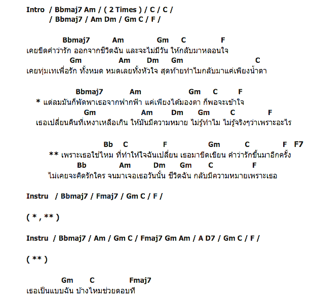 คอร์ดเพลง เนื้อเพลง เพราะเธอใช่ไหม, คอร์ดเพลง เพราะเธอใช่ไหม ของ โก้ เศกพล, คอร์ดเพลงของ โก้ เศกพล, เนื้อร้อง เพราะเธอใช่ไหม โก้ เศกพล, เพราะเธอใช่ไหม คอร์ดง่าย ๆ, คอร์ด เพราะเธอใช่ไหม ต้นฉบับ