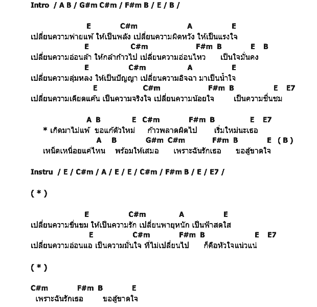 คอร์ดเพลง เนื้อเพลง เกิดมาไม่แพ้, คอร์ดเพลง เกิดมาไม่แพ้ ของ บิลลี่ โอแกน, คอร์ดเพลงของ บิลลี่ โอแกน, เนื้อร้อง เกิดมาไม่แพ้ บิลลี่ โอแกน, เกิดมาไม่แพ้ คอร์ดง่าย ๆ, คอร์ด เกิดมาไม่แพ้ ต้นฉบับ