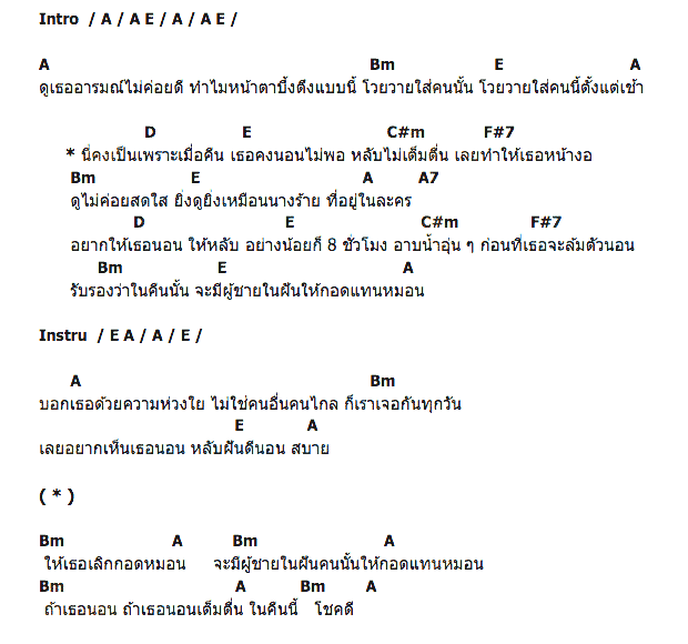 คอร์ดเพลง เนื้อเพลง นอนน้อย, คอร์ดเพลง นอนน้อย ของ สิงโต นำโชค, คอร์ดเพลงของ สิงโต นำโชค, เนื้อร้อง นอนน้อย สิงโต นำโชค, นอนน้อย คอร์ดง่าย ๆ, คอร์ด นอนน้อย ต้นฉบับ