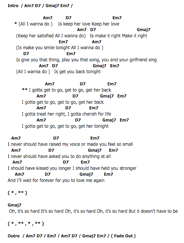 คอร์ดเพลง เนื้อเพลง Get her back, คอร์ดเพลง Get her back ของ Robin Thicke, คอร์ดเพลงของ Robin Thicke, เนื้อร้อง Get her back Robin Thicke, Get her back คอร์ดง่าย ๆ, คอร์ด Get her back ต้นฉบับ