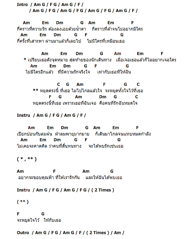 คอร์ดเพลง เนื้อเพลง หยุดตรงนี้ที่เธอ, คอร์ดเพลง หยุดตรงนี้ที่เธอ ของ อั๋น เจษฎา Feat.The Positive, คอร์ดเพลงของ อั๋น เจษฎา Feat.The Positive, เนื้อร้อง หยุดตรงนี้ที่เธอ อั๋น เจษฎา Feat.The Positive, หยุดตรงนี้ที่เธอ คอร์ดง่าย ๆ, คอร์ด หยุดตรงนี้ที่เธอ ต้นฉบับ