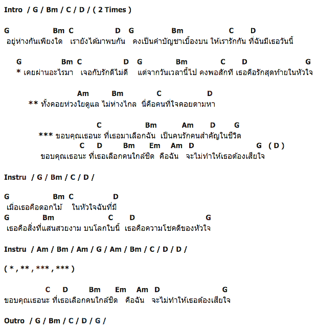 คอร์ดเพลง เนื้อเพลง คนสำคัญในชีวิต, คอร์ดเพลง คนสำคัญในชีวิต ของ เท่ห์ อุเทน พรหมมินทร์, คอร์ดเพลงของ เท่ห์ อุเทน พรหมมินทร์, เนื้อร้อง คนสำคัญในชีวิต เท่ห์ อุเทน พรหมมินทร์, คนสำคัญในชีวิต คอร์ดง่าย ๆ, คอร์ด คนสำคัญในชีวิต ต้นฉบับ
