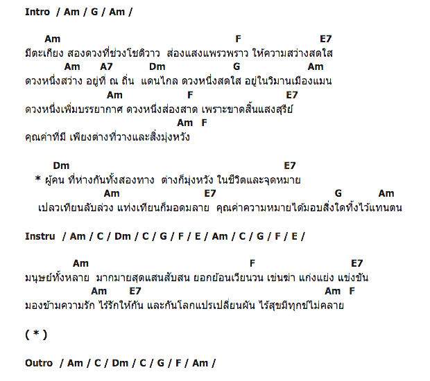 คอร์ดเพลง เนื้อเพลง ตะเกียง, คอร์ดเพลง ตะเกียง ของ สีเผือก คนด่านเกวียน, คอร์ดเพลงของ สีเผือก คนด่านเกวียน, เนื้อร้อง ตะเกียง สีเผือก คนด่านเกวียน, ตะเกียง คอร์ดง่าย ๆ, คอร์ด ตะเกียง ต้นฉบับ