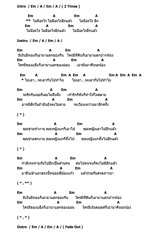 คอร์ดเพลง เนื้อเพลง ไม่เอา, คอร์ดเพลง ไม่เอา ของ ธีร์ ไชยเดช, คอร์ดเพลงของ ธีร์ ไชยเดช, เนื้อร้อง ไม่เอา ธีร์ ไชยเดช, ไม่เอา คอร์ดง่าย ๆ, คอร์ด ไม่เอา ต้นฉบับ
