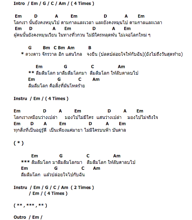 คอร์ดเพลง เนื้อเพลง ลืมโลก, คอร์ดเพลง ลืมโลก ของ Slot Machine, คอร์ดเพลงของ Slot Machine, เนื้อร้อง ลืมโลก Slot Machine, ลืมโลก คอร์ดง่าย ๆ, คอร์ด ลืมโลก ต้นฉบับ