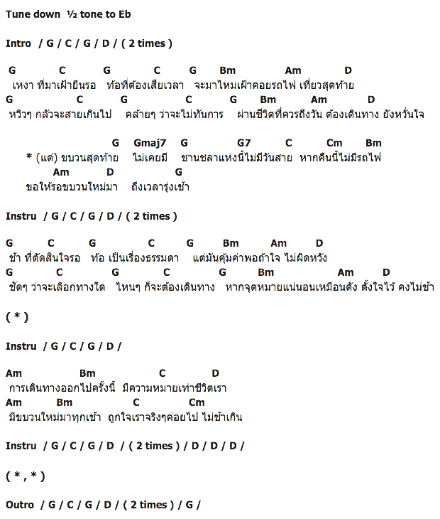 คอร์ดเพลง เนื้อเพลง ขบวนสุดท้าย, คอร์ดเพลง ขบวนสุดท้าย ของ ป้าง นครินทร์ กิ่งศักดิ์, คอร์ดเพลงของ ป้าง นครินทร์ กิ่งศักดิ์, เนื้อร้อง ขบวนสุดท้าย ป้าง นครินทร์ กิ่งศักดิ์, ขบวนสุดท้าย คอร์ดง่าย ๆ, คอร์ด ขบวนสุดท้าย ต้นฉบับ