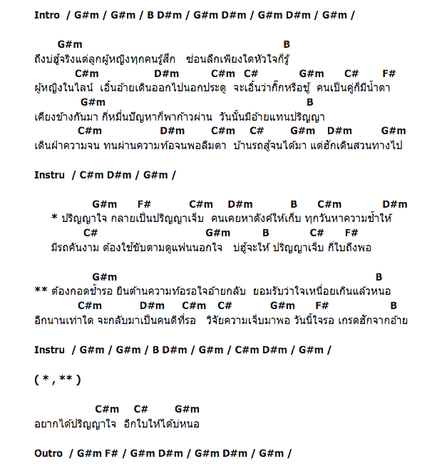 คอร์ดเพลง เนื้อเพลง ปริญญาเจ็บ, คอร์ดเพลง ปริญญาเจ็บ ของ ศิริพร อำไพพงษ์, คอร์ดเพลงของ ศิริพร อำไพพงษ์, เนื้อร้อง ปริญญาเจ็บ ศิริพร อำไพพงษ์, ปริญญาเจ็บ คอร์ดง่าย ๆ, คอร์ด ปริญญาเจ็บ ต้นฉบับ