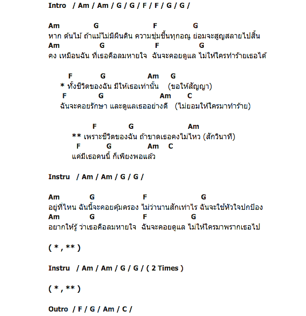 คอร์ดเพลง เนื้อเพลง ทั้งชีวิต, คอร์ดเพลง ทั้งชีวิต ของ Bedroom Audio, คอร์ดเพลงของ Bedroom Audio, เนื้อร้อง ทั้งชีวิต Bedroom Audio, ทั้งชีวิต คอร์ดง่าย ๆ, คอร์ด ทั้งชีวิต ต้นฉบับ