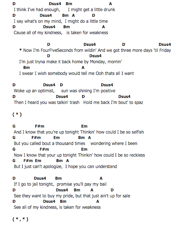 คอร์ดเพลง เนื้อเพลง Fourfiveseconds, คอร์ดเพลง Fourfiveseconds ของ RIHANNA Feat.Paul McCartney ,Kanye West, คอร์ดเพลงของ RIHANNA Feat.Paul McCartney ,Kanye West, เนื้อร้อง Fourfiveseconds RIHANNA Feat.Paul McCartney ,Kanye West, Fourfiveseconds คอร์ดง่าย ๆ, คอร์ด Fourfiveseconds ต้นฉบับ