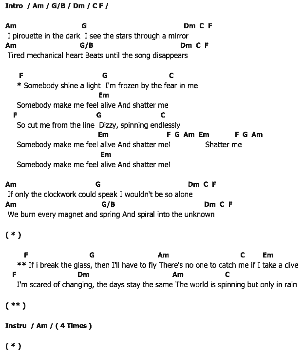 คอร์ดเพลง เนื้อเพลง Shatter Me, คอร์ดเพลง Shatter Me ของ Lindsey Stirling, คอร์ดเพลงของ Lindsey Stirling, เนื้อร้อง Shatter Me Lindsey Stirling, Shatter Me คอร์ดง่าย ๆ, คอร์ด Shatter Me ต้นฉบับ