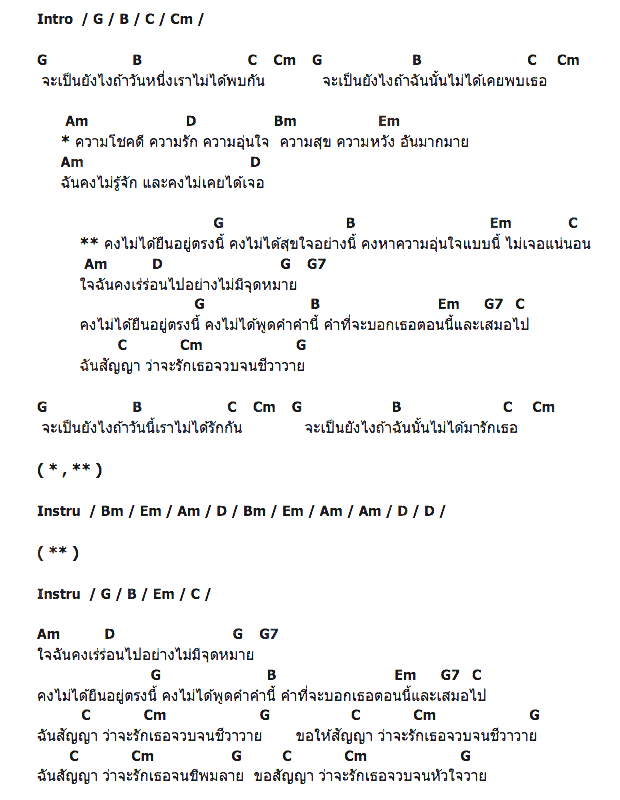 คอร์ดเพลง เนื้อเพลง วาย, คอร์ดเพลง วาย ของ กอล์ฟ เบญจพล Feat.Boyd Kosiyapong, คอร์ดเพลงของ กอล์ฟ เบญจพล Feat.Boyd Kosiyapong, เนื้อร้อง วาย กอล์ฟ เบญจพล Feat.Boyd Kosiyapong, วาย คอร์ดง่าย ๆ, คอร์ด วาย ต้นฉบับ