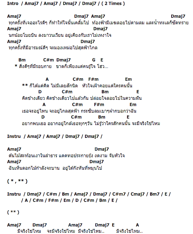 คอร์ดเพลง เนื้อเพลง คิด, คอร์ดเพลง คิด ของ ละอองฟอง, คอร์ดเพลงของ ละอองฟอง, เนื้อร้อง คิด ละอองฟอง, คิด คอร์ดง่าย ๆ, คอร์ด คิด ต้นฉบับ
