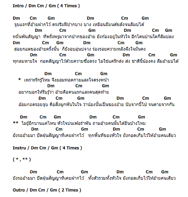 คอร์ดเพลง เนื้อเพลง เก็บกอดฮักไว้ให้อ้ายคนเดียว, คอร์ดเพลง เก็บกอดฮักไว้ให้อ้ายคนเดียว ของ จินตหรา พูนลาภ, คอร์ดเพลงของ จินตหรา พูนลาภ, เนื้อร้อง เก็บกอดฮักไว้ให้อ้ายคนเดียว จินตหรา พูนลาภ, เก็บกอดฮักไว้ให้อ้ายคนเดียว คอร์ดง่าย ๆ, คอร์ด เก็บกอดฮักไว้ให้อ้ายคนเดียว ต้นฉบับ