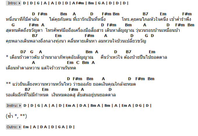 คอร์ดเพลง เนื้อเพลง จุดอับสัญญาณ, คอร์ดเพลง จุดอับสัญญาณ ของ พัน ไมค์ทองคำ 2, คอร์ดเพลงของ พัน ไมค์ทองคำ 2, เนื้อร้อง จุดอับสัญญาณ พัน ไมค์ทองคำ 2, จุดอับสัญญาณ คอร์ดง่าย ๆ, คอร์ด จุดอับสัญญาณ ต้นฉบับ