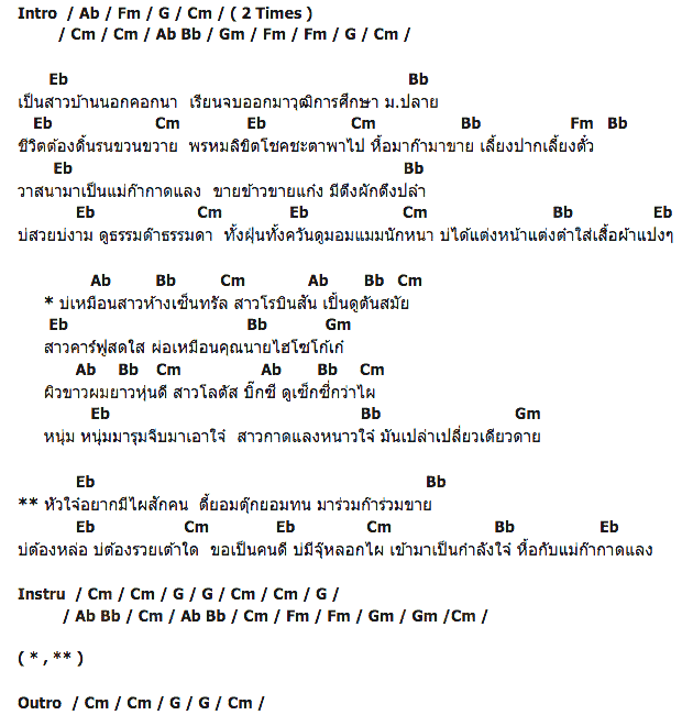 คอร์ดเพลง เนื้อเพลง สาวกาดแลง, คอร์ดเพลง สาวกาดแลง ของ กระแต อาร์สยาม, คอร์ดเพลงของ กระแต อาร์สยาม, เนื้อร้อง สาวกาดแลง กระแต อาร์สยาม, สาวกาดแลง คอร์ดง่าย ๆ, คอร์ด สาวกาดแลง ต้นฉบับ