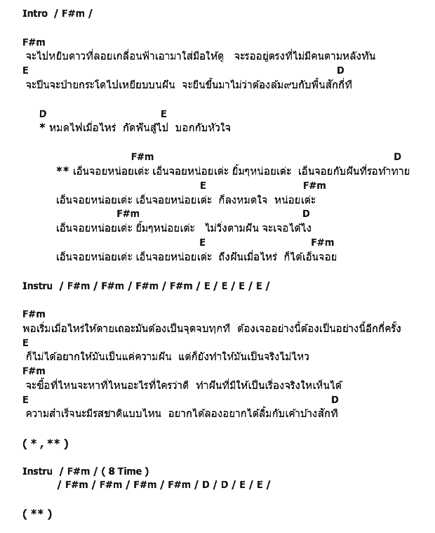 คอร์ดเพลง เนื้อเพลง เอ็นจอยหน่อย, คอร์ดเพลง เอ็นจอยหน่อย ของ Y-SWEET, คอร์ดเพลงของ Y-SWEET, เนื้อร้อง เอ็นจอยหน่อย Y-SWEET, เอ็นจอยหน่อย คอร์ดง่าย ๆ, คอร์ด เอ็นจอยหน่อย ต้นฉบับ