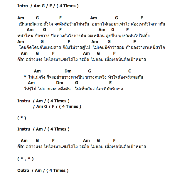 คอร์ดเพลง เนื้อเพลง อย่าขวางทางปืน, คอร์ดเพลง อย่าขวางทางปืน ของ พงษ์พัฒน์ วชิรบรรจง, คอร์ดเพลงของ พงษ์พัฒน์ วชิรบรรจง, เนื้อร้อง อย่าขวางทางปืน พงษ์พัฒน์ วชิรบรรจง, อย่าขวางทางปืน คอร์ดง่าย ๆ, คอร์ด อย่าขวางทางปืน ต้นฉบับ