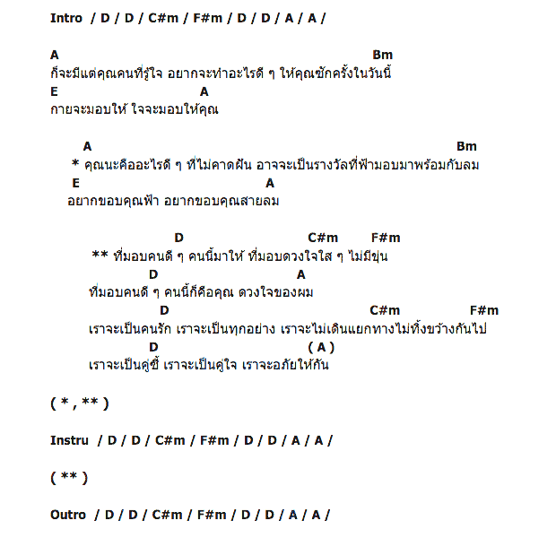 คอร์ดเพลง เนื้อเพลง คนรู้ใจ, คอร์ดเพลง คนรู้ใจ ของ ปิ๊กอัพ, คอร์ดเพลงของ ปิ๊กอัพ, เนื้อร้อง คนรู้ใจ ปิ๊กอัพ, คนรู้ใจ คอร์ดง่าย ๆ, คอร์ด คนรู้ใจ ต้นฉบับ
