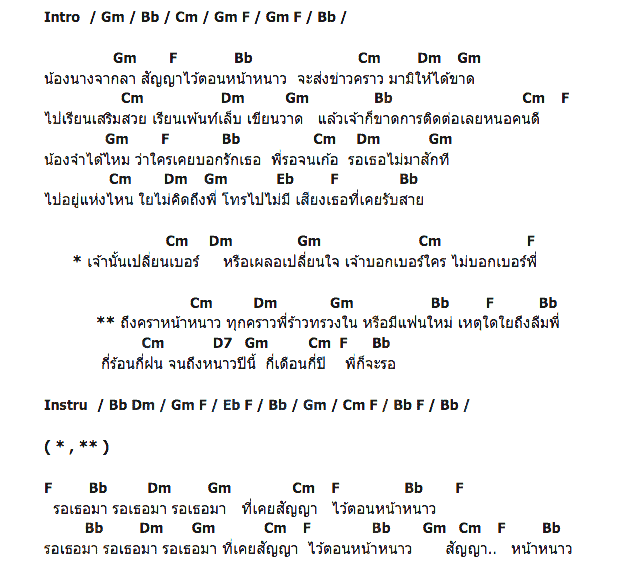 คอร์ดเพลง เนื้อเพลง เปลี่ยนเบอร์เปลี่ยนใจ, คอร์ดเพลง เปลี่ยนเบอร์เปลี่ยนใจ ของ หนู มิเตอร์, คอร์ดเพลงของ หนู มิเตอร์, เนื้อร้อง เปลี่ยนเบอร์เปลี่ยนใจ หนู มิเตอร์, เปลี่ยนเบอร์เปลี่ยนใจ คอร์ดง่าย ๆ, คอร์ด เปลี่ยนเบอร์เปลี่ยนใจ ต้นฉบับ