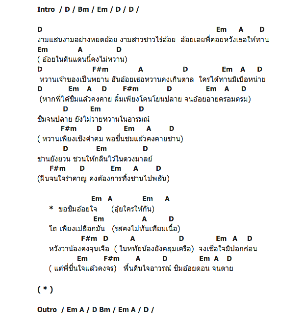 คอร์ดเพลง เนื้อเพลง อ้อยใจ, คอร์ดเพลง อ้อยใจ ของ อ๊อด คีรีบูน Feat.อัจฉรพรรณี, คอร์ดเพลงของ อ๊อด คีรีบูน Feat.อัจฉรพรรณี, เนื้อร้อง อ้อยใจ อ๊อด คีรีบูน Feat.อัจฉรพรรณี, อ้อยใจ คอร์ดง่าย ๆ, คอร์ด อ้อยใจ ต้นฉบับ