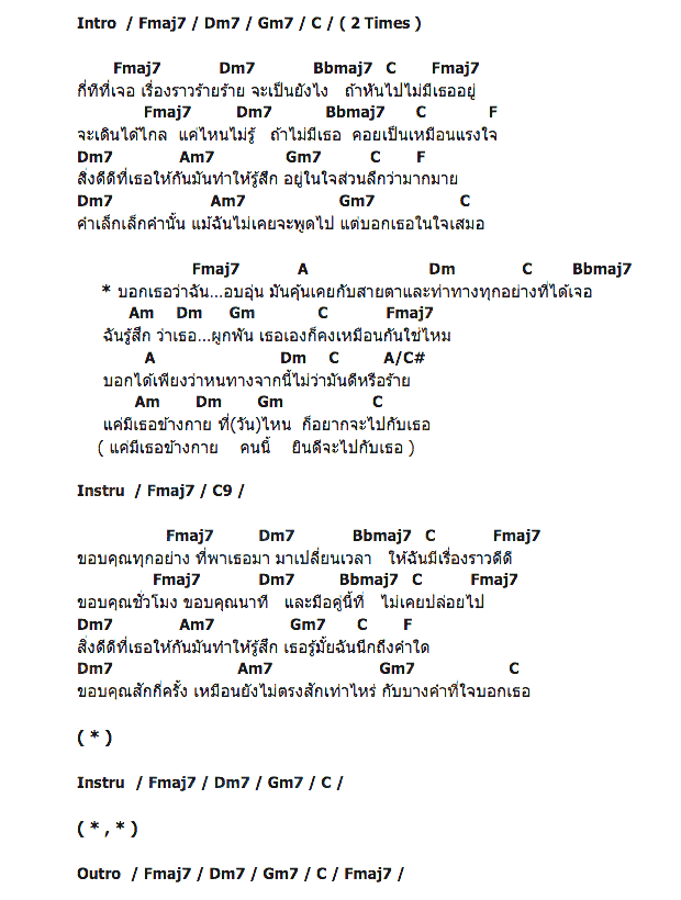 คอร์ดเพลง เนื้อเพลง ใจบอกเธอ, คอร์ดเพลง ใจบอกเธอ ของ เนย Senorita, คอร์ดเพลงของ เนย Senorita, เนื้อร้อง ใจบอกเธอ เนย Senorita, ใจบอกเธอ คอร์ดง่าย ๆ, คอร์ด ใจบอกเธอ ต้นฉบับ