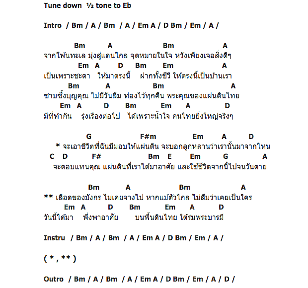 คอร์ดเพลง เนื้อเพลง เลือดมังกร, คอร์ดเพลง เลือดมังกร ของ กิต กิตตินันท์, คอร์ดเพลงของ กิต กิตตินันท์, เนื้อร้อง เลือดมังกร กิต กิตตินันท์, เลือดมังกร คอร์ดง่าย ๆ, คอร์ด เลือดมังกร ต้นฉบับ
