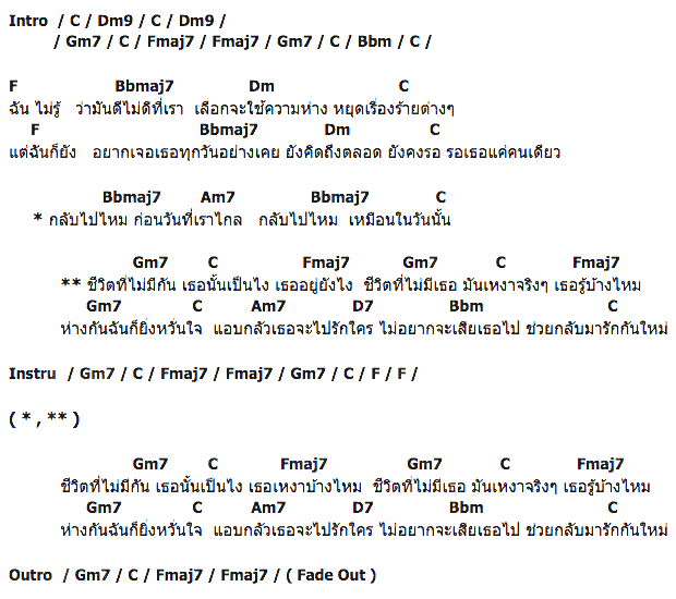 คอร์ดเพลง เนื้อเพลง Good Old Days, คอร์ดเพลง Good Old Days ของ Better Weather, คอร์ดเพลงของ Better Weather, เนื้อร้อง Good Old Days Better Weather, Good Old Days คอร์ดง่าย ๆ, คอร์ด Good Old Days ต้นฉบับ