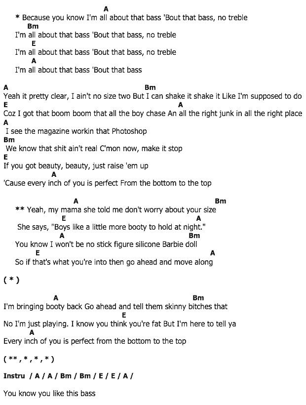 คอร์ดเพลง เนื้อเพลง All About That Bass, คอร์ดเพลง All About That Bass ของ Meghan Trainor, คอร์ดเพลงของ Meghan Trainor, เนื้อร้อง All About That Bass Meghan Trainor, All About That Bass คอร์ดง่าย ๆ, คอร์ด All About That Bass ต้นฉบับ
