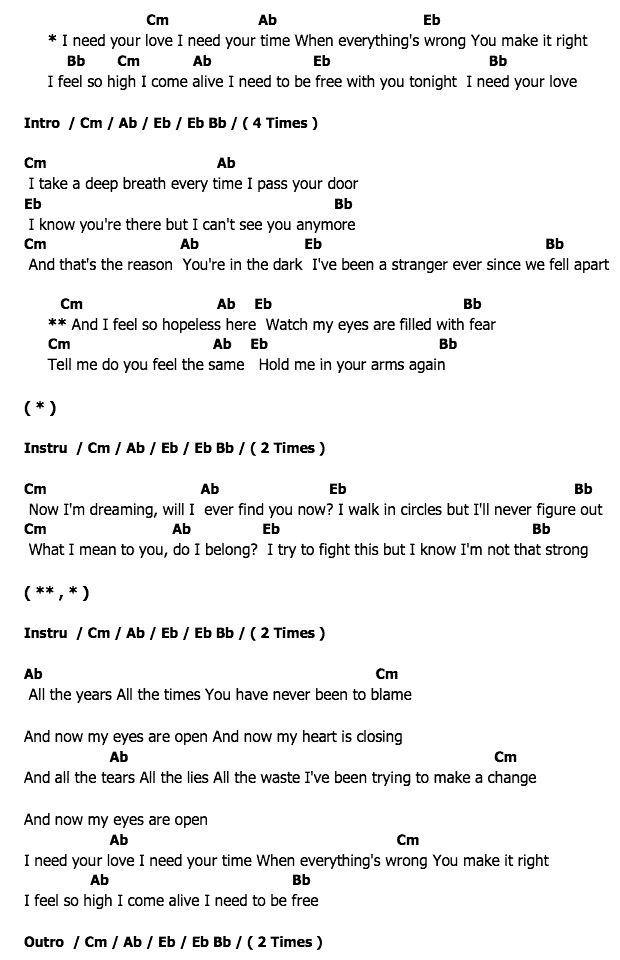 คอร์ดเพลง เนื้อเพลง I Need Your Love, คอร์ดเพลง I Need Your Love ของ Calvin Harris Feat.Ellie Goulding, คอร์ดเพลงของ Calvin Harris Feat.Ellie Goulding, เนื้อร้อง I Need Your Love Calvin Harris Feat.Ellie Goulding, I Need Your Love คอร์ดง่าย ๆ, คอร์ด I Need Your Love ต้นฉบับ