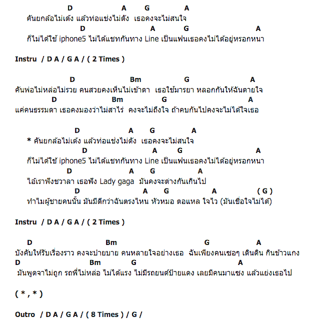 คอร์ดเพลง เนื้อเพลง ยกล้อ, คอร์ดเพลง ยกล้อ ของ เบิ้ล ยุทธพล, คอร์ดเพลงของ เบิ้ล ยุทธพล, เนื้อร้อง ยกล้อ เบิ้ล ยุทธพล, ยกล้อ คอร์ดง่าย ๆ, คอร์ด ยกล้อ ต้นฉบับ