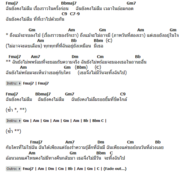 คอร์ดเพลง เนื้อเพลง เธอที่ไม่มีวันจะทิ้งฉันไป, คอร์ดเพลง เธอที่ไม่มีวันจะทิ้งฉันไป ของ ลิปิการ์ รัญชน์, คอร์ดเพลงของ ลิปิการ์ รัญชน์, เนื้อร้อง เธอที่ไม่มีวันจะทิ้งฉันไป ลิปิการ์ รัญชน์, เธอที่ไม่มีวันจะทิ้งฉันไป คอร์ดง่าย ๆ, คอร์ด เธอที่ไม่มีวันจะทิ้งฉันไป ต้นฉบับ
