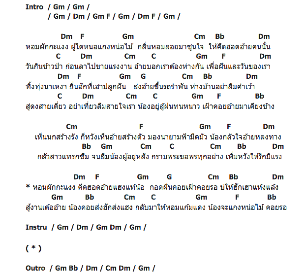 คอร์ดเพลง เนื้อเพลง ส่งฮักส่งแฮง, คอร์ดเพลง ส่งฮักส่งแฮง ของ ศิริพร อำไพพงษ์, คอร์ดเพลงของ ศิริพร อำไพพงษ์, เนื้อร้อง ส่งฮักส่งแฮง ศิริพร อำไพพงษ์, ส่งฮักส่งแฮง คอร์ดง่าย ๆ, คอร์ด ส่งฮักส่งแฮง ต้นฉบับ