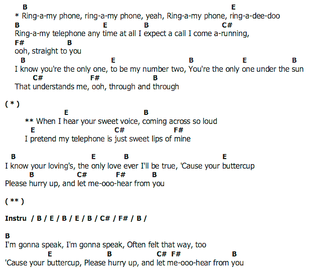 คอร์ดเพลง เนื้อเพลง Ring A My Phone, คอร์ดเพลง Ring A My Phone ของ Brenda Lee, คอร์ดเพลงของ Brenda Lee, เนื้อร้อง Ring A My Phone Brenda Lee, Ring A My Phone คอร์ดง่าย ๆ, คอร์ด Ring A My Phone ต้นฉบับ