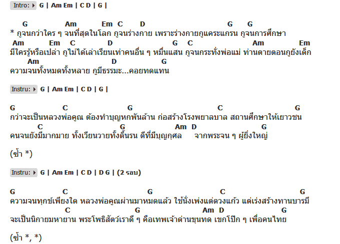 คอร์ดเพลง เนื้อเพลง เทพเจ้าด่านขุนทด, คอร์ดเพลง เทพเจ้าด่านขุนทด ของ แอ็ด คาราบาว, คอร์ดเพลงของ แอ็ด คาราบาว, เนื้อร้อง เทพเจ้าด่านขุนทด แอ็ด คาราบาว, เทพเจ้าด่านขุนทด คอร์ดง่าย ๆ, คอร์ด เทพเจ้าด่านขุนทด ต้นฉบับ