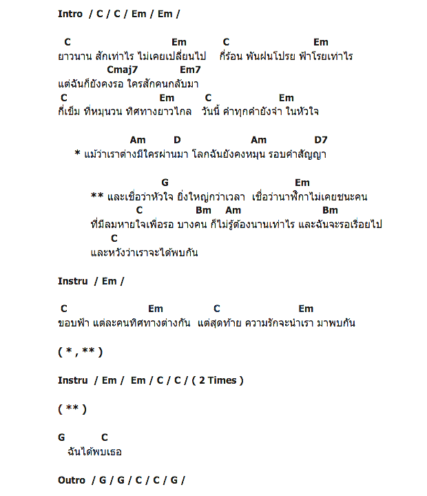 คอร์ดเพลง เนื้อเพลง หัวใจยิ่งใหญ่กว่าเวลา, คอร์ดเพลง หัวใจยิ่งใหญ่กว่าเวลา ของ เนติ ผ่องพุทธคุณ Feat.NINUT, คอร์ดเพลงของ เนติ ผ่องพุทธคุณ Feat.NINUT, เนื้อร้อง หัวใจยิ่งใหญ่กว่าเวลา เนติ ผ่องพุทธคุณ Feat.NINUT, หัวใจยิ่งใหญ่กว่าเวลา คอร์ดง่าย ๆ, คอร์ด หัวใจยิ่งใหญ่กว่าเวลา ต้นฉบับ