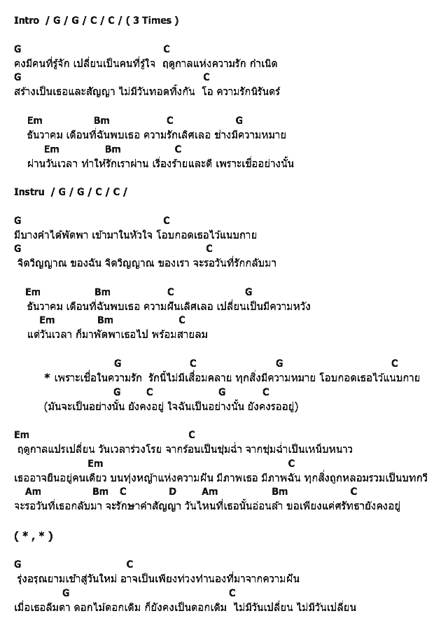 คอร์ดเพลง เนื้อเพลง ธันวาคม, คอร์ดเพลง ธันวาคม ของ Dorothy Feat.ปฐมพร ปฐมพร, คอร์ดเพลงของ Dorothy Feat.ปฐมพร ปฐมพร, เนื้อร้อง ธันวาคม Dorothy Feat.ปฐมพร ปฐมพร, ธันวาคม คอร์ดง่าย ๆ, คอร์ด ธันวาคม ต้นฉบับ