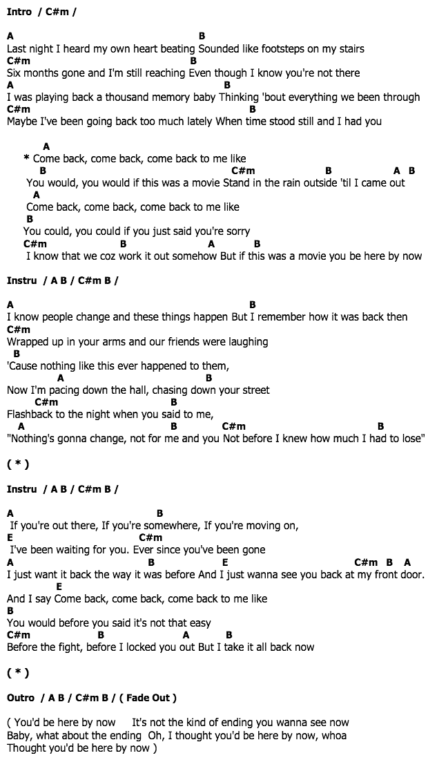 คอร์ดเพลง เนื้อเพลง If This Was A Movie, คอร์ดเพลง If This Was A Movie ของ Taylor Swift, คอร์ดเพลงของ Taylor Swift, เนื้อร้อง If This Was A Movie Taylor Swift, If This Was A Movie คอร์ดง่าย ๆ, คอร์ด If This Was A Movie ต้นฉบับ