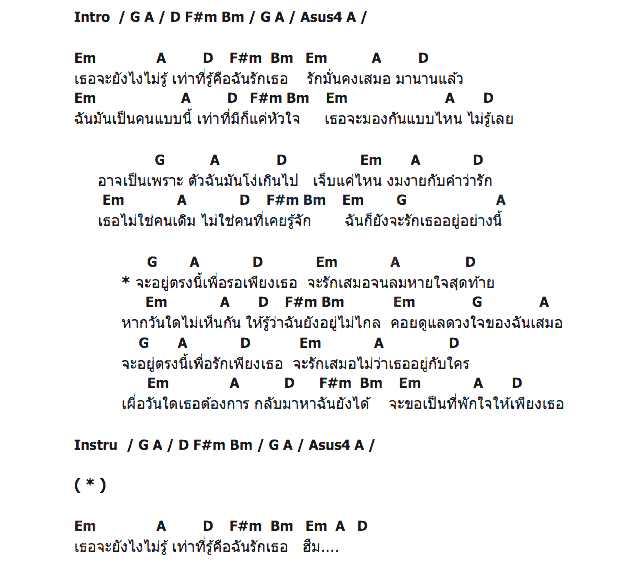 คอร์ดเพลง เนื้อเพลง เท่าที่รู้คือฉันรักเธอ, คอร์ดเพลง เท่าที่รู้คือฉันรักเธอ ของ กัน นภัทร The Star 6, คอร์ดเพลงของ กัน นภัทร The Star 6, เนื้อร้อง เท่าที่รู้คือฉันรักเธอ กัน นภัทร The Star 6, เท่าที่รู้คือฉันรักเธอ คอร์ดง่าย ๆ, คอร์ด เท่าที่รู้คือฉันรักเธอ ต้นฉบับ