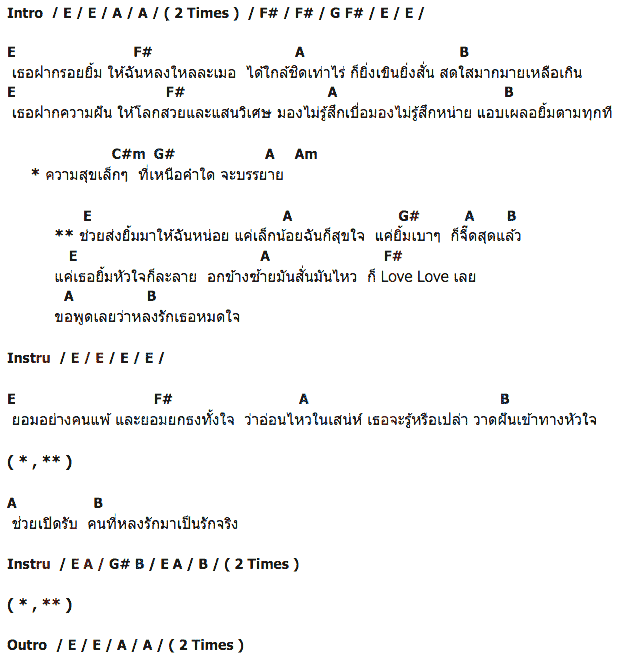 คอร์ดเพลง เนื้อเพลง สุขเล็กๆ, คอร์ดเพลง สุขเล็กๆ ของ Gentleman Rustic, คอร์ดเพลงของ Gentleman Rustic, เนื้อร้อง สุขเล็กๆ Gentleman Rustic, สุขเล็กๆ คอร์ดง่าย ๆ, คอร์ด สุขเล็กๆ ต้นฉบับ