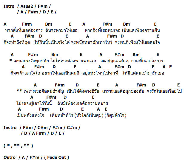 คอร์ดเพลง เนื้อเพลง คนสำคัญ, คอร์ดเพลง คนสำคัญ ของ หนู มิเตอร์, คอร์ดเพลงของ หนู มิเตอร์, เนื้อร้อง คนสำคัญ หนู มิเตอร์, คนสำคัญ คอร์ดง่าย ๆ, คอร์ด คนสำคัญ ต้นฉบับ