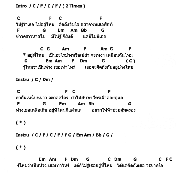 คอร์ดเพลง เนื้อเพลง อยากให้รู้ว่าคิดถึง, คอร์ดเพลง อยากให้รู้ว่าคิดถึง ของ พิจิกา, คอร์ดเพลงของ พิจิกา, เนื้อร้อง อยากให้รู้ว่าคิดถึง พิจิกา, อยากให้รู้ว่าคิดถึง คอร์ดง่าย ๆ, คอร์ด อยากให้รู้ว่าคิดถึง ต้นฉบับ
