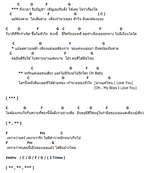 คอร์ดเพลง เนื้อเพลง เจ้านายของหัวใจ, คอร์ดเพลง เจ้านายของหัวใจ ของ เต๋า เศรฐพงษ์, คอร์ดเพลงของ เต๋า เศรฐพงษ์, เนื้อร้อง เจ้านายของหัวใจ เต๋า เศรฐพงษ์, เจ้านายของหัวใจ คอร์ดง่าย ๆ, คอร์ด เจ้านายของหัวใจ ต้นฉบับ