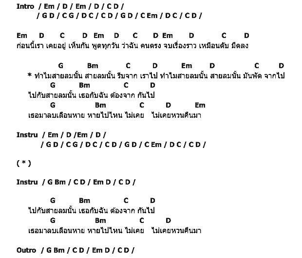 คอร์ดเพลง เนื้อเพลง สายลมที่จากไป, คอร์ดเพลง สายลมที่จากไป ของ พงษ์พัฒน์ วชิรบรรจง, คอร์ดเพลงของ พงษ์พัฒน์ วชิรบรรจง, เนื้อร้อง สายลมที่จากไป พงษ์พัฒน์ วชิรบรรจง, สายลมที่จากไป คอร์ดง่าย ๆ, คอร์ด สายลมที่จากไป ต้นฉบับ