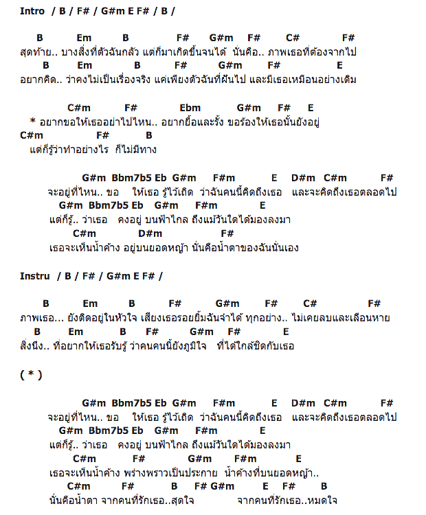 คอร์ดเพลง เนื้อเพลง น้ำค้างบนยอดหญ้า, คอร์ดเพลง น้ำค้างบนยอดหญ้า ของ สุธาสินี พุทธินันทน์, คอร์ดเพลงของ สุธาสินี พุทธินันทน์, เนื้อร้อง น้ำค้างบนยอดหญ้า สุธาสินี พุทธินันทน์, น้ำค้างบนยอดหญ้า คอร์ดง่าย ๆ, คอร์ด น้ำค้างบนยอดหญ้า ต้นฉบับ