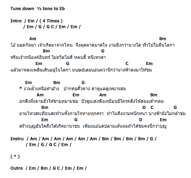 คอร์ดเพลง เนื้อเพลง นางฟ้ายังอาย, คอร์ดเพลง นางฟ้ายังอาย ของ ชูศรี เชิญยิ้ม, คอร์ดเพลงของ ชูศรี เชิญยิ้ม, เนื้อร้อง นางฟ้ายังอาย ชูศรี เชิญยิ้ม, นางฟ้ายังอาย คอร์ดง่าย ๆ, คอร์ด นางฟ้ายังอาย ต้นฉบับ