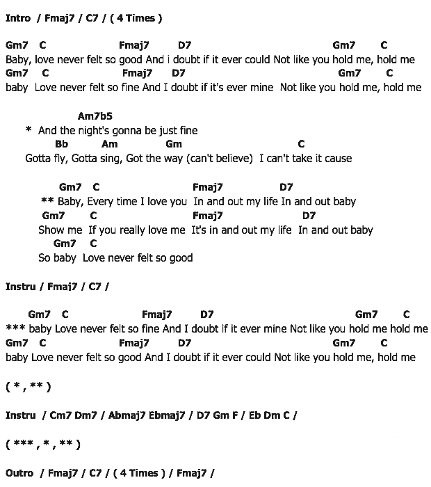 คอร์ดเพลง เนื้อเพลง Love Never Felt So Good, คอร์ดเพลง Love Never Felt So Good ของ MICHAEL JACKSON, คอร์ดเพลงของ MICHAEL JACKSON, เนื้อร้อง Love Never Felt So Good MICHAEL JACKSON, Love Never Felt So Good คอร์ดง่าย ๆ, คอร์ด Love Never Felt So Good ต้นฉบับ