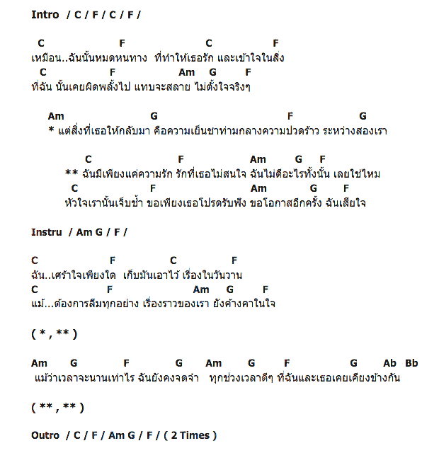 คอร์ดเพลง เนื้อเพลง ฉันมีเพียง, คอร์ดเพลง ฉันมีเพียง ของ White Rose, คอร์ดเพลงของ White Rose, เนื้อร้อง ฉันมีเพียง White Rose, ฉันมีเพียง คอร์ดง่าย ๆ, คอร์ด ฉันมีเพียง ต้นฉบับ