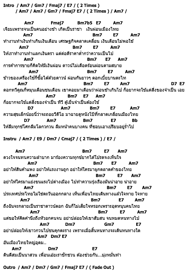 คอร์ดเพลง เนื้อเพลง ราชาเงินผ่อน, คอร์ดเพลง ราชาเงินผ่อน ของ Spoonfulz, คอร์ดเพลงของ Spoonfulz, เนื้อร้อง ราชาเงินผ่อน Spoonfulz, ราชาเงินผ่อน คอร์ดง่าย ๆ, คอร์ด ราชาเงินผ่อน ต้นฉบับ